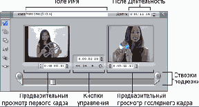 TrimmingVideoClips