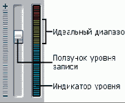 VoiceOver