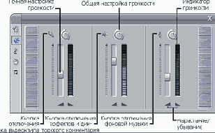 VolumeTool